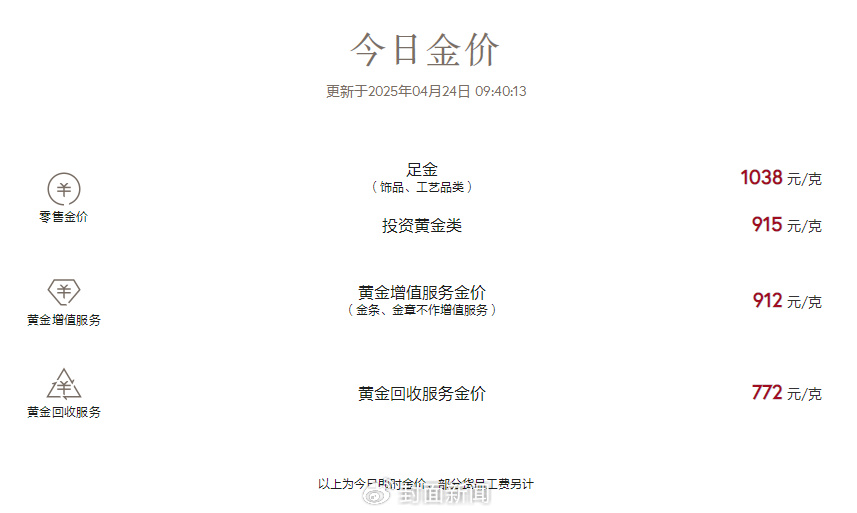 周大福最新金价