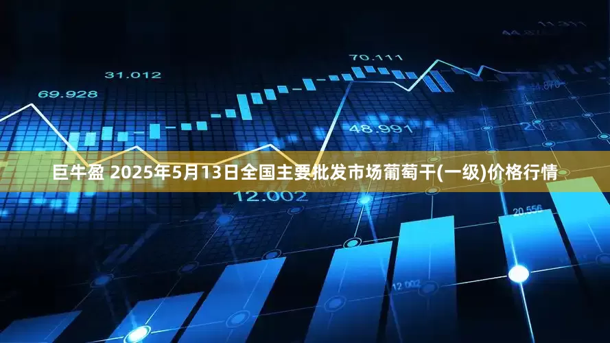 巨牛盈 2025年5月13日全国主要批发市场葡萄干(一级)价格行情