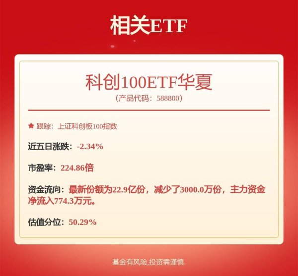 优配痢略 睿创微纳新注册《声表面滤波器自动化版图软件V1.0.0》项目的软件著作权