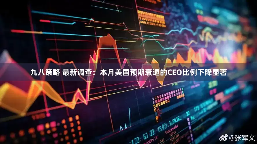 九八策略 最新调查：本月美国预期衰退的CEO比例下降显著